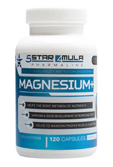 Magnesium+