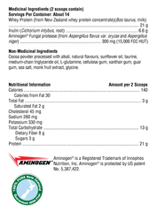 FIT FoodLean Whey Chocolate