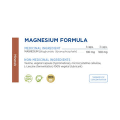 Magnesium Formula