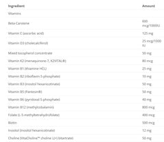 Multi Matrix - Powder - Cornflower