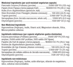 ProteoXyme