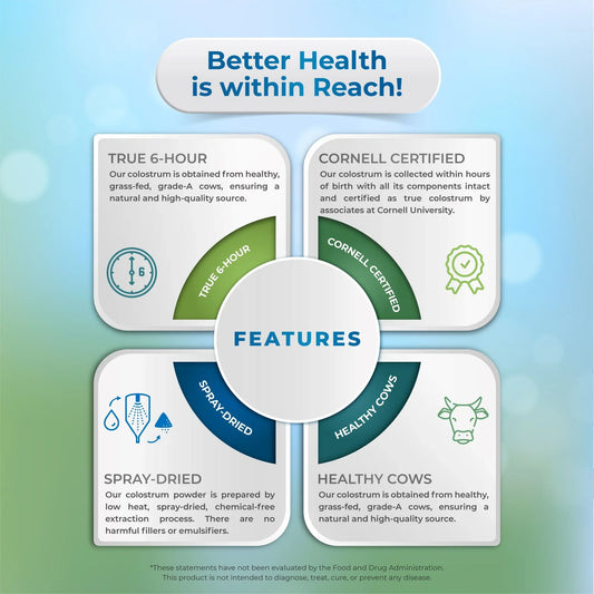 Colostrum bovin en poudre