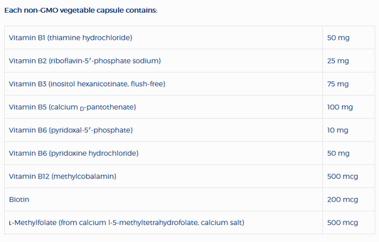 B-Complex SAP