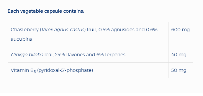 Chastetree+ SAP