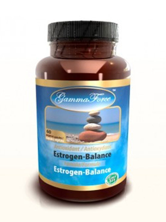 Estrogen Balance
