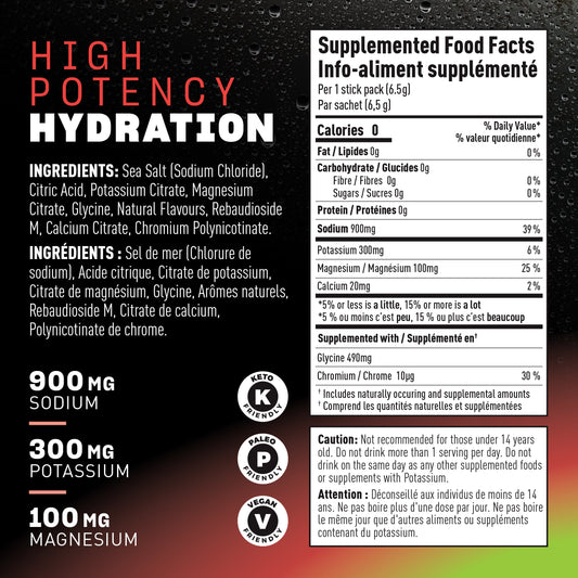 Insaltd High Potency Electrolytes