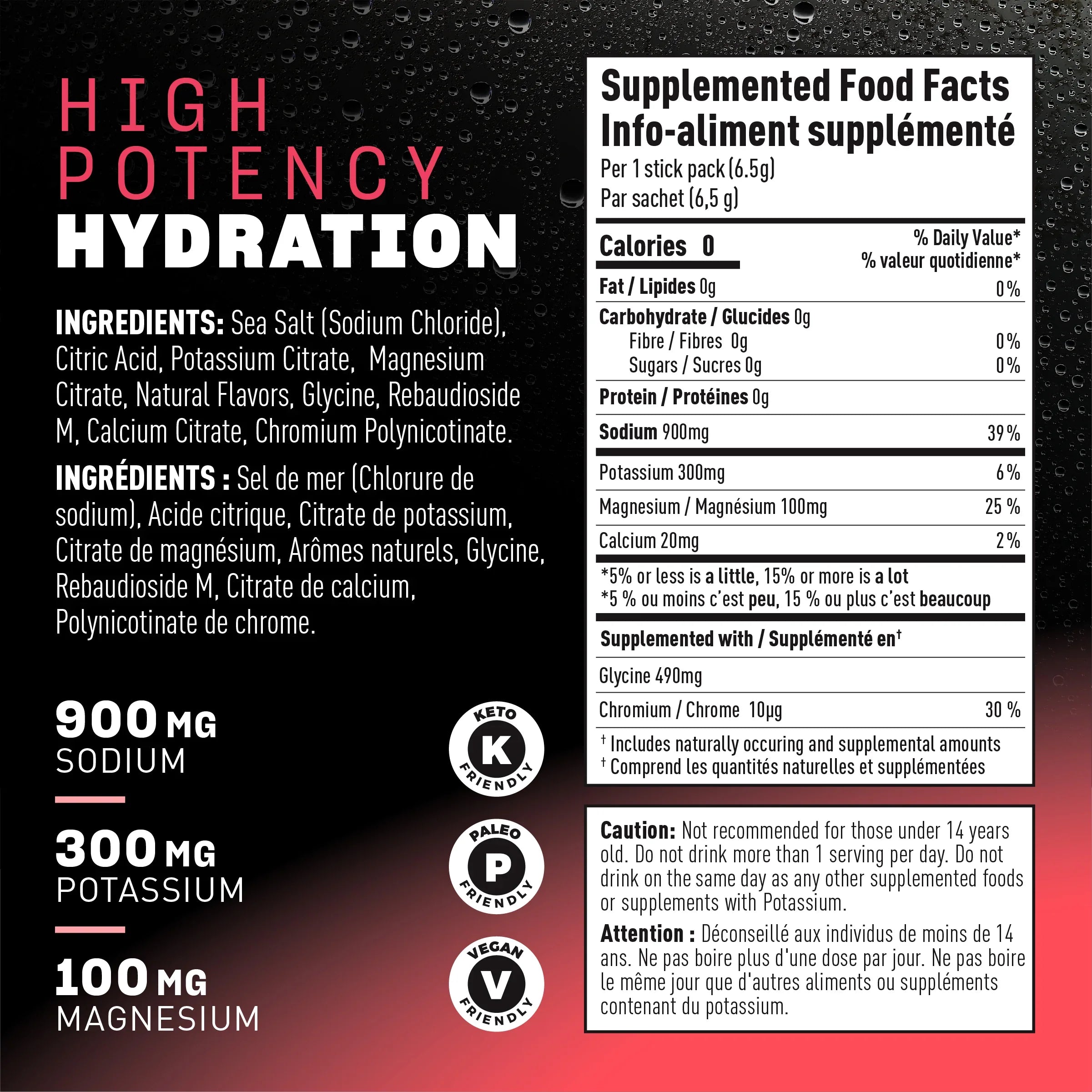 Insaltd High Potency Electrolytes - 28 portions