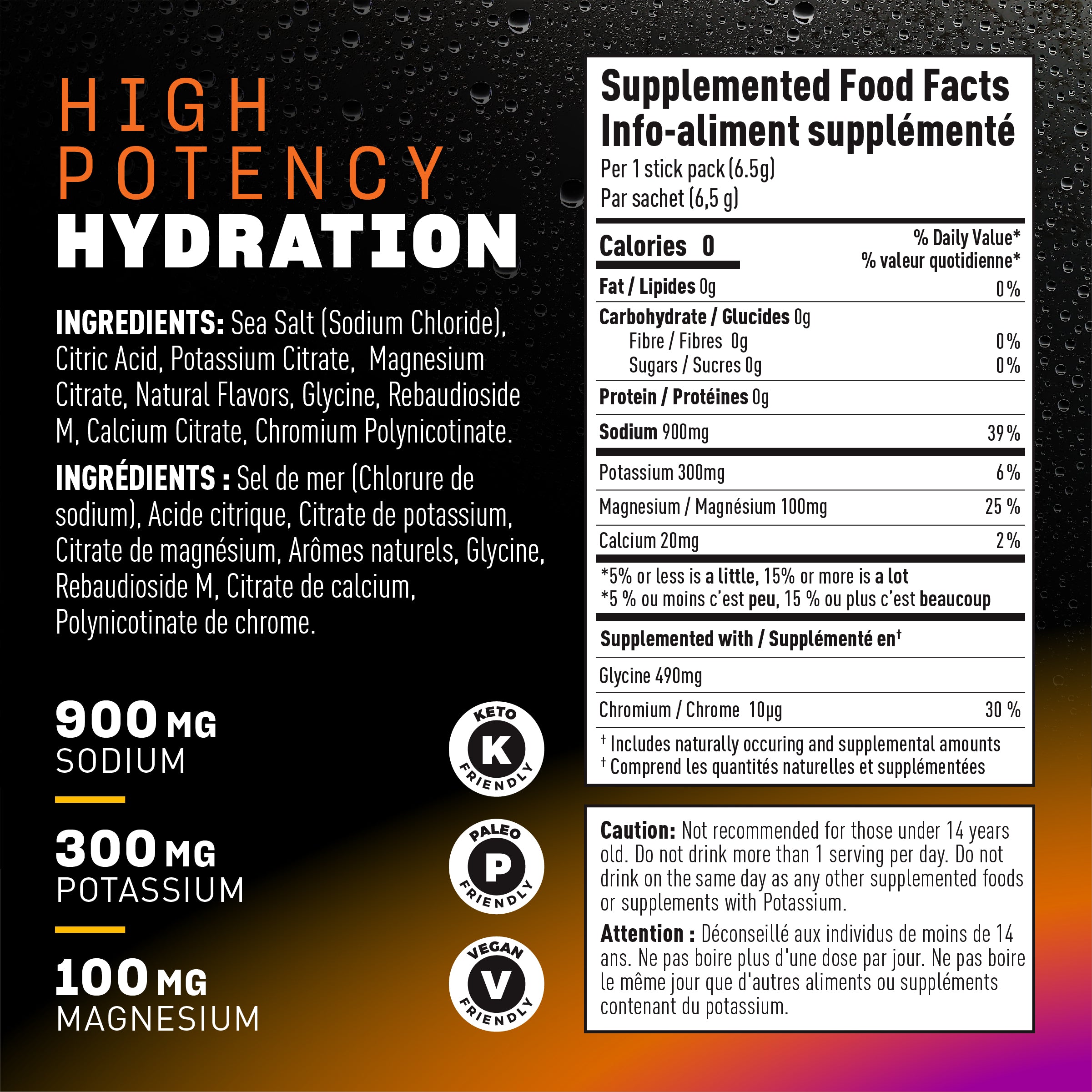 Insaltd High Potency Electrolytes - 28 portions