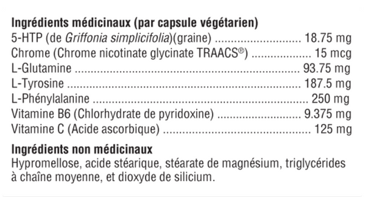 AC Capsules