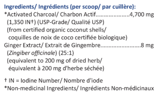 AC-1350P (Pharmaceutical Grade Activated Carbon)