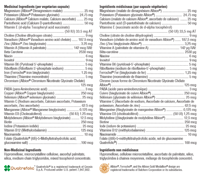 ActivNutrients