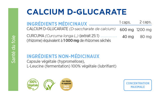 Calcium D-Glucarate 