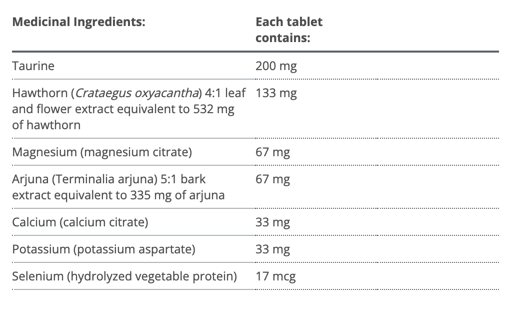 Cardiogenics Intensive Care