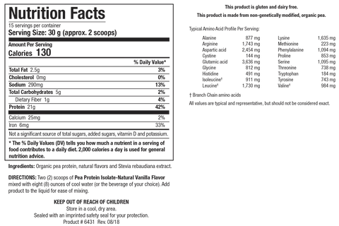 Pea Protein Isolate