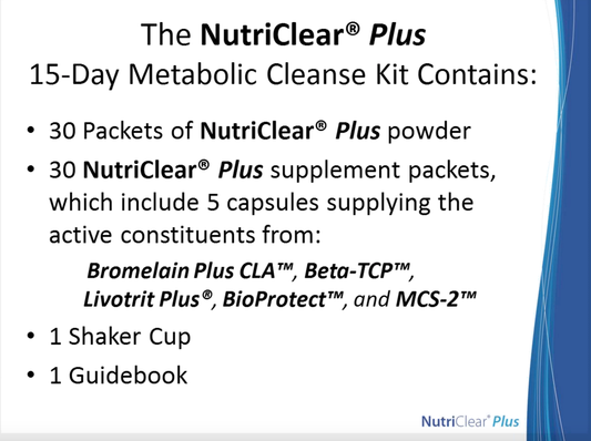 NutriClear-Plus 15-Day Program