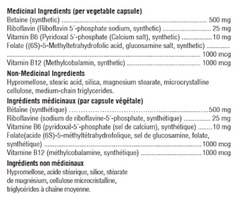 Methyl Protect