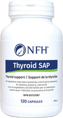 Thyroid SAP