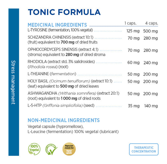 Tonic Formula (formerly Adrenal Formula) 